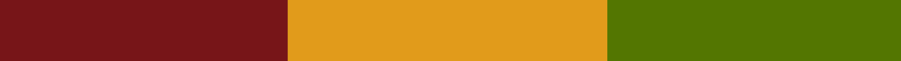Cores CBTR