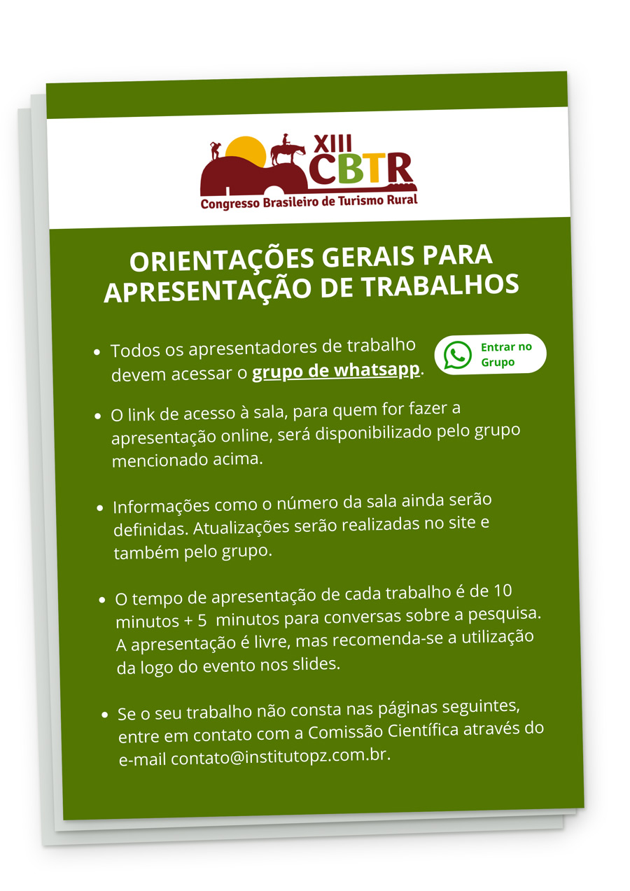 Distribuição das Rodas de Conversa